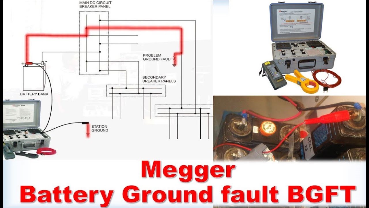 Megger Battery Ground Fault BGFT I Sok Sophea EDC official