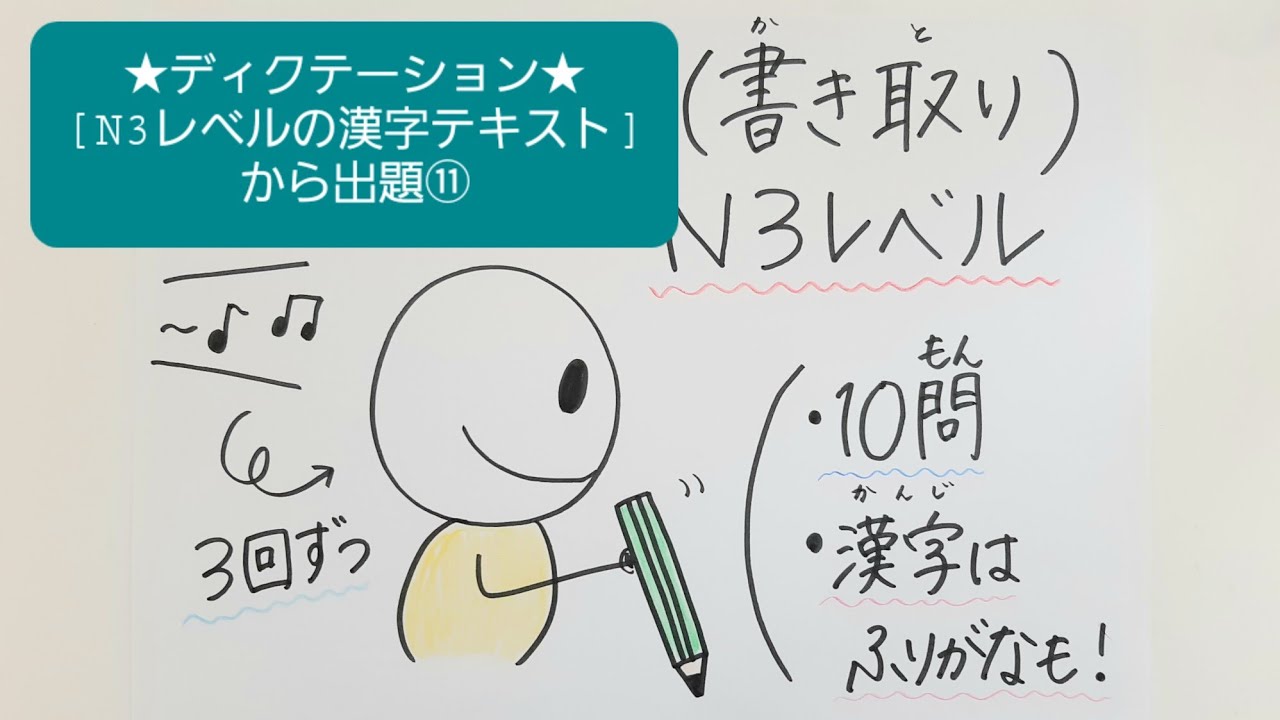 ★ディクテーション(書き取り)★【N3レベルの漢字テキスト】から出題⑪　N3レベル　※漢字あり