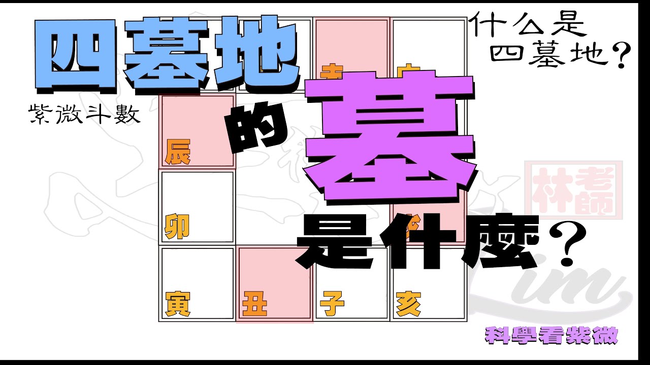 四墓地的【墓】是甚麼？| 什麼是四墓地? | 紫微淺談| 【科學看紫微】