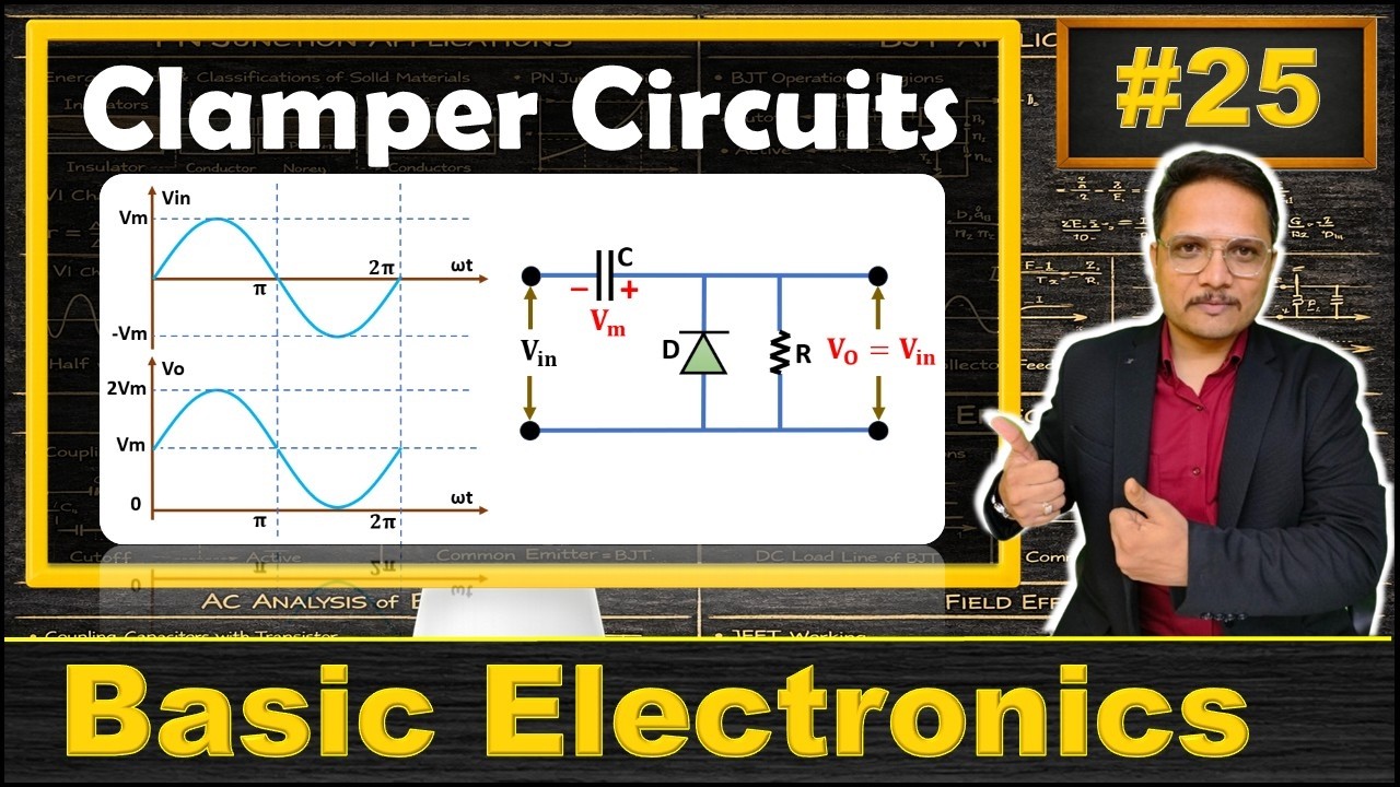 Clamper Circuits (Basics, Working & Waveforms) Explained | Positive Clamper & Negative Clamper