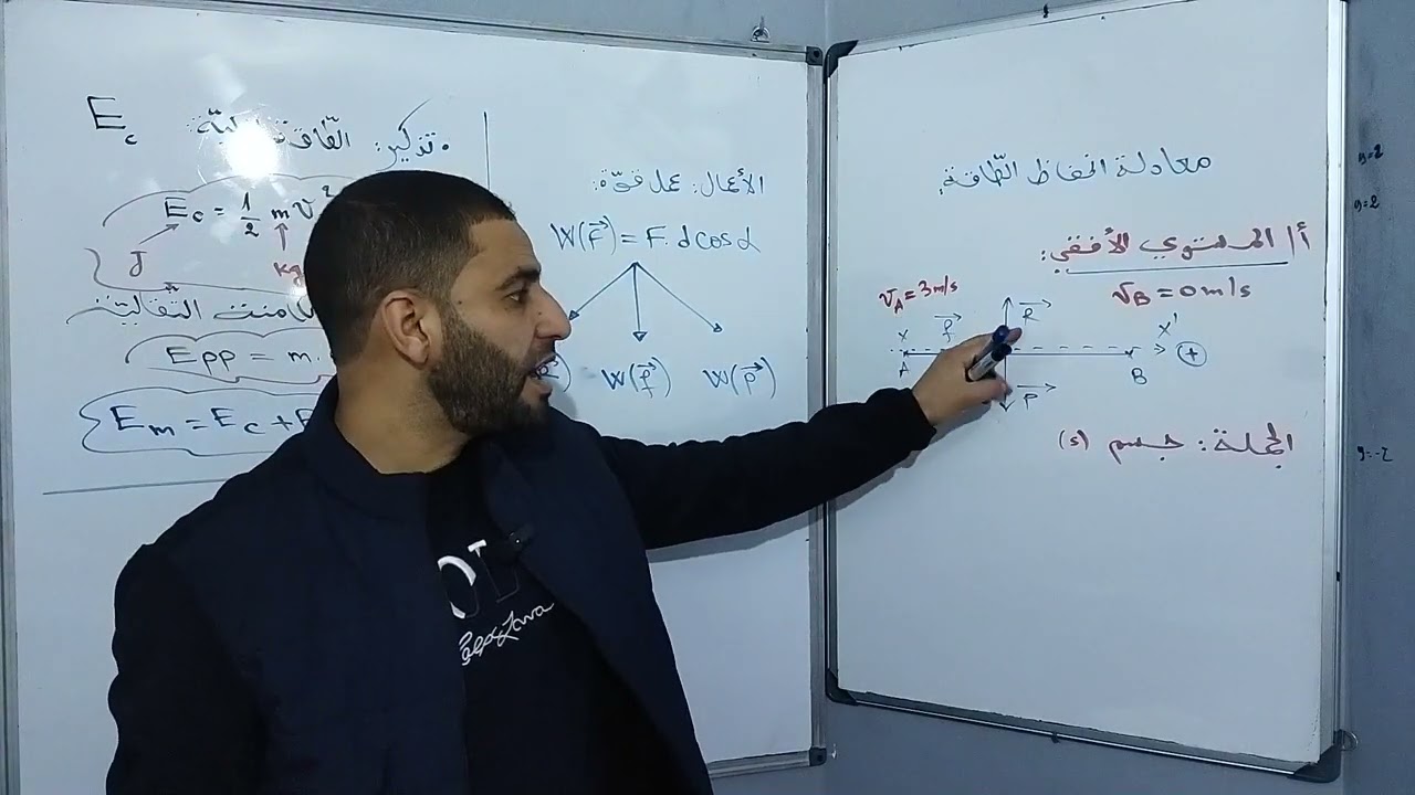 المستوي الأفقي و معادلة انحفاظ الطاقة