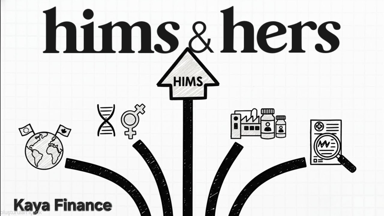 HIMS İncelemesi 