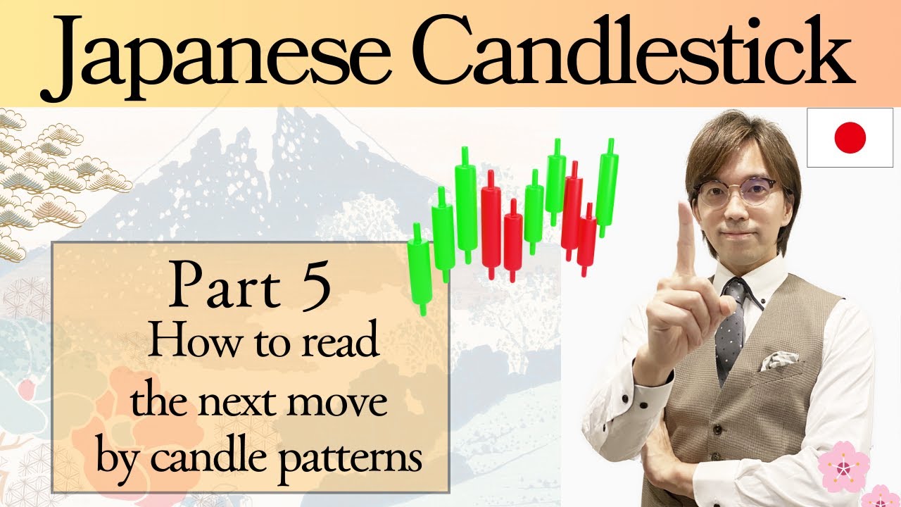 Candlestick Basics Part 5: Practical example of how to read market directions by Sakata Goho