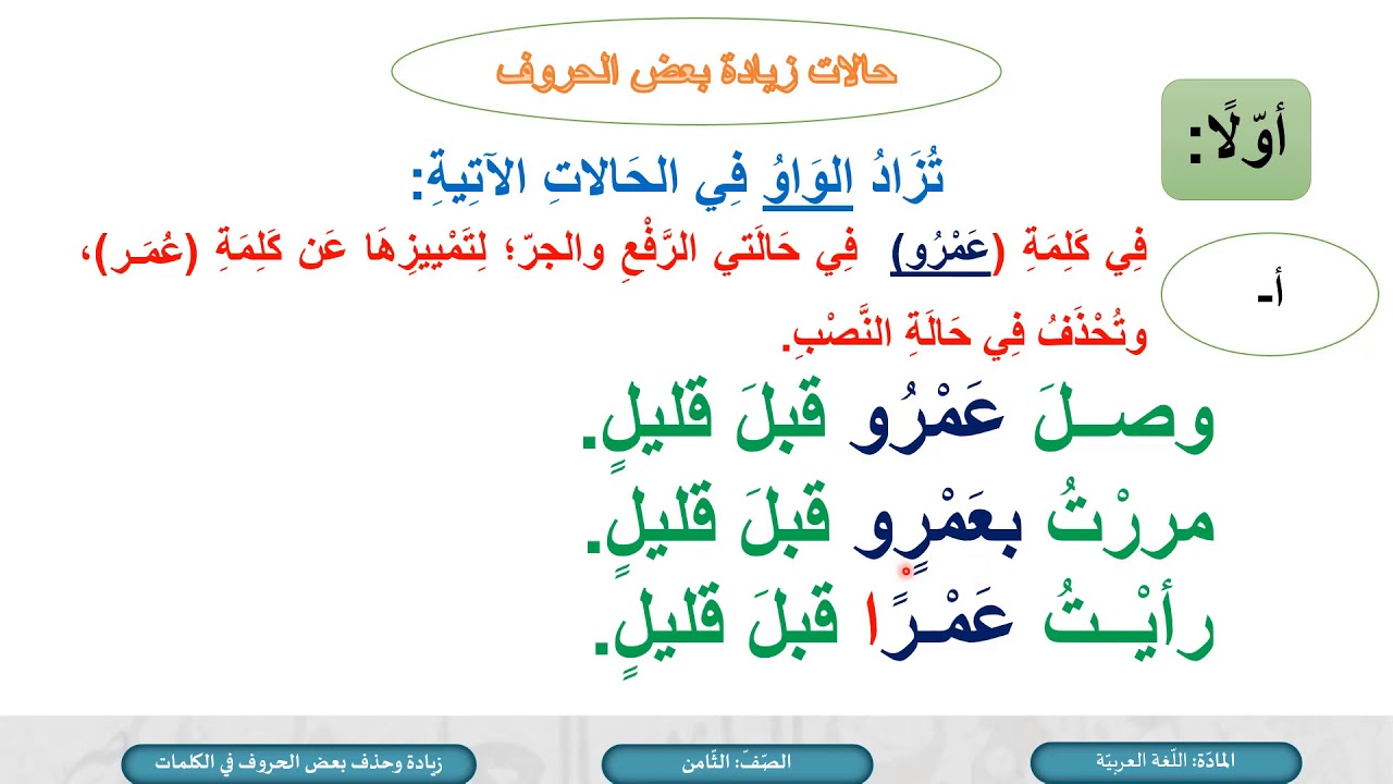 الصف الثامن   اللغة العربية   الإملاء   زيادة وحذف بعض الحروف من الكلمات