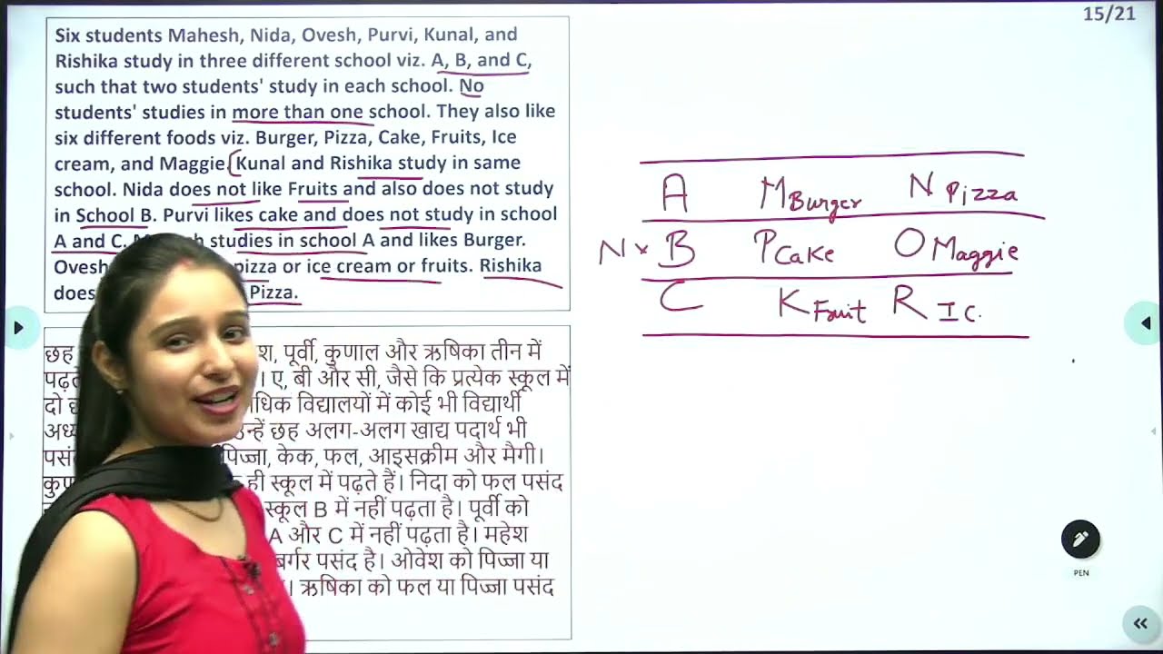 Complete Practice Package  for IBPS Clerk Prelims | Reasoning | Parul Gera