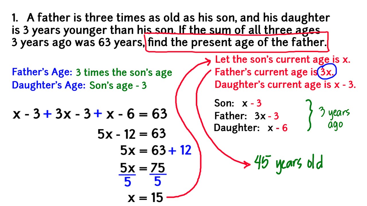 Age Problems - A father is three times as old as his son...