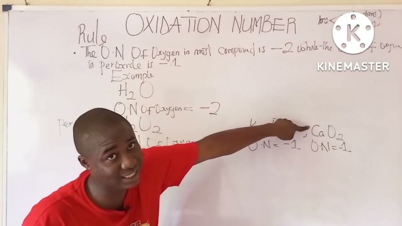 JAMB Tutorial How To Calculate Oxidation Numbers Class