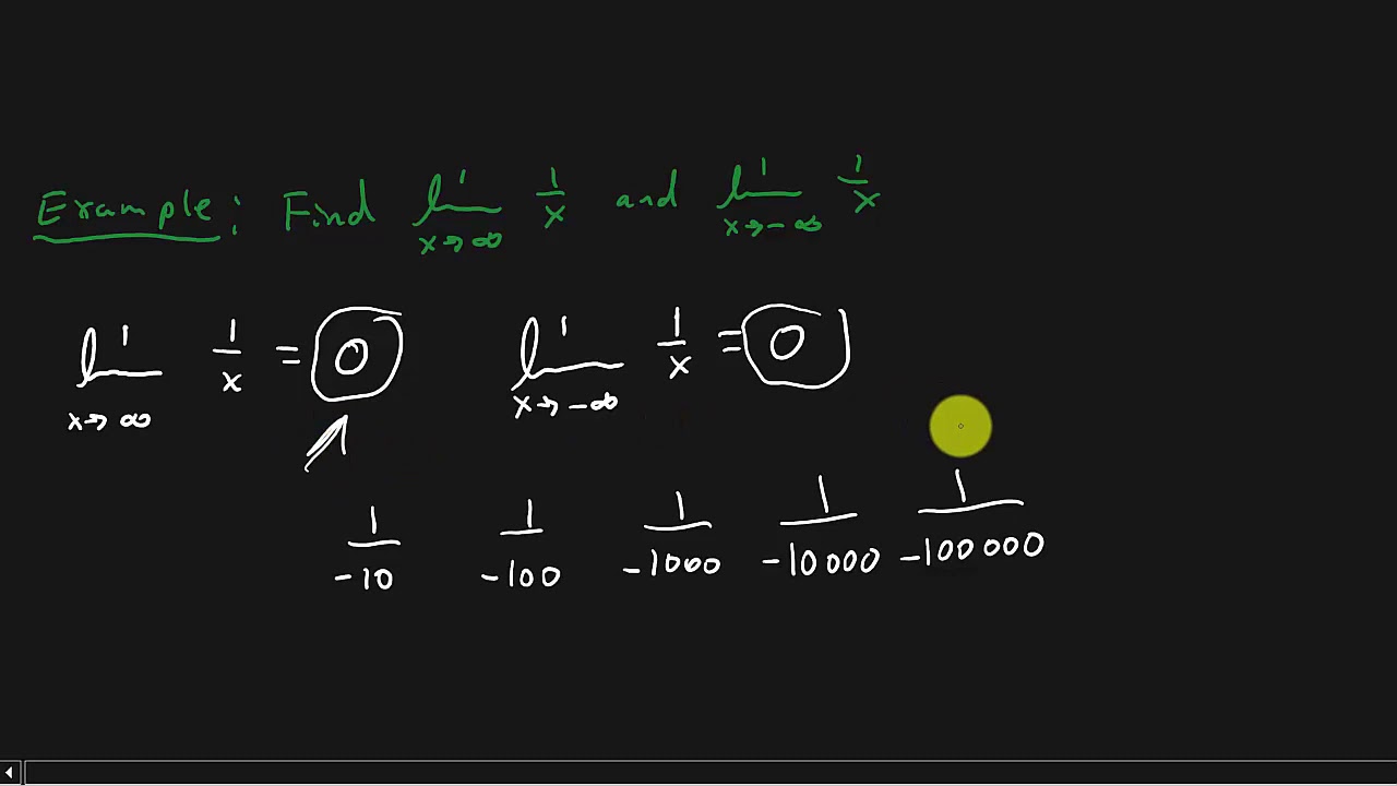 Calculus - Limits At Infinity And Horizontal Asymptotes