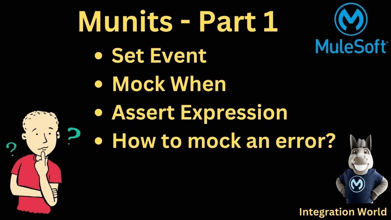 Munits Часть 1 (установка события, Имитация события, Выражение Assert, Как имитировать ошибку)