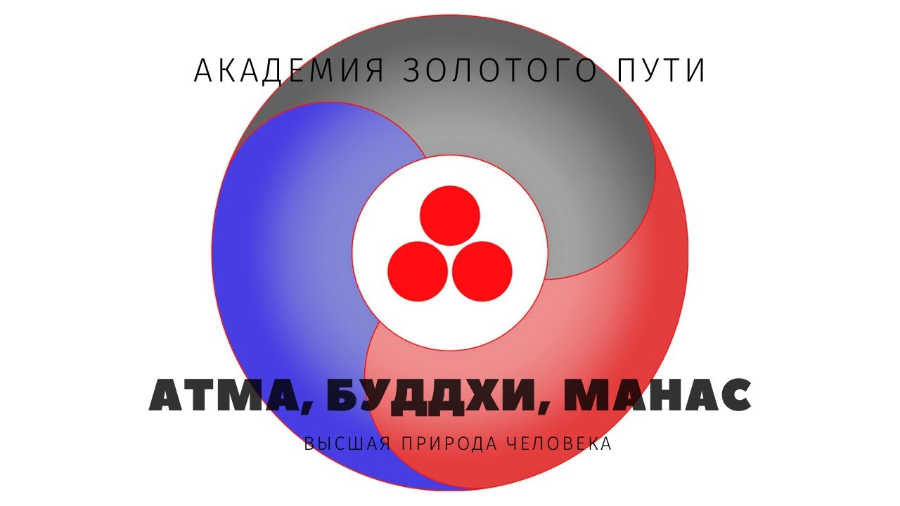Высшая природа человека. Атма, Буддхи, Манас.