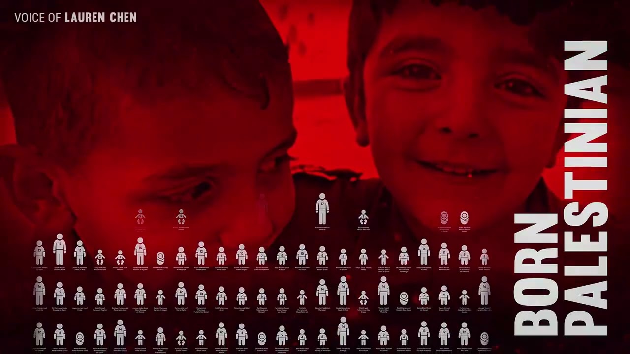 Extremely Powerful Voices for the Voiceless in #Palestine #Gaza