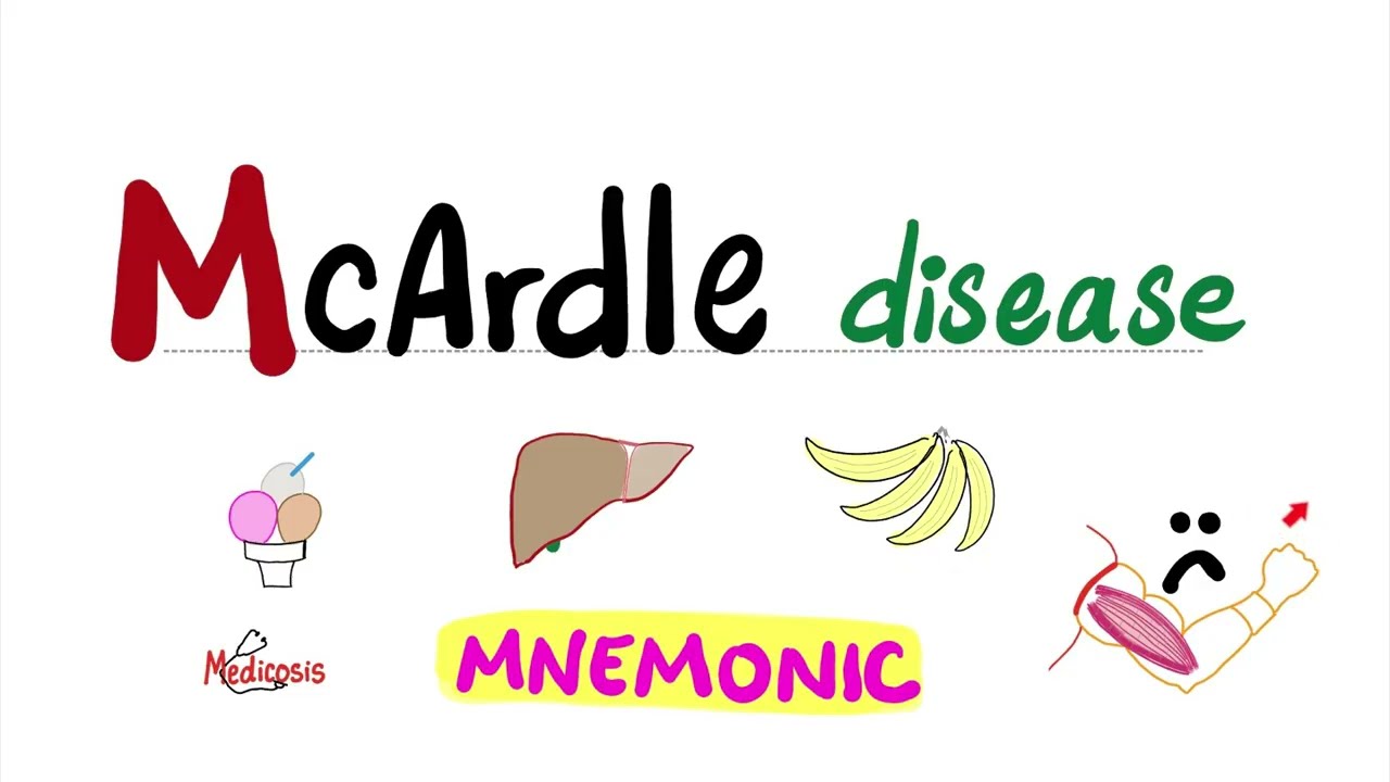 McArdle disease - with a Mnemonic - Glycogen Storage Diseases (GSD) - Biochemistry & Genetics