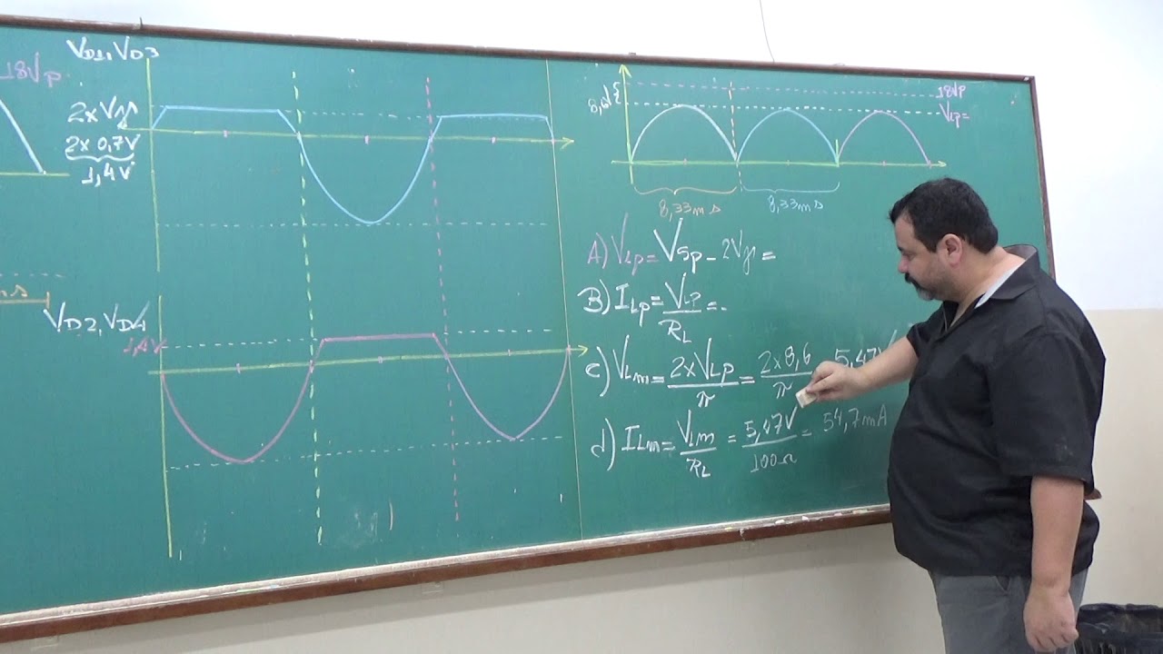 Diodos Semicondutores: AULA 2 (E) -Retificador de Onda Completa com Ponte de Diodos-Exercício 1