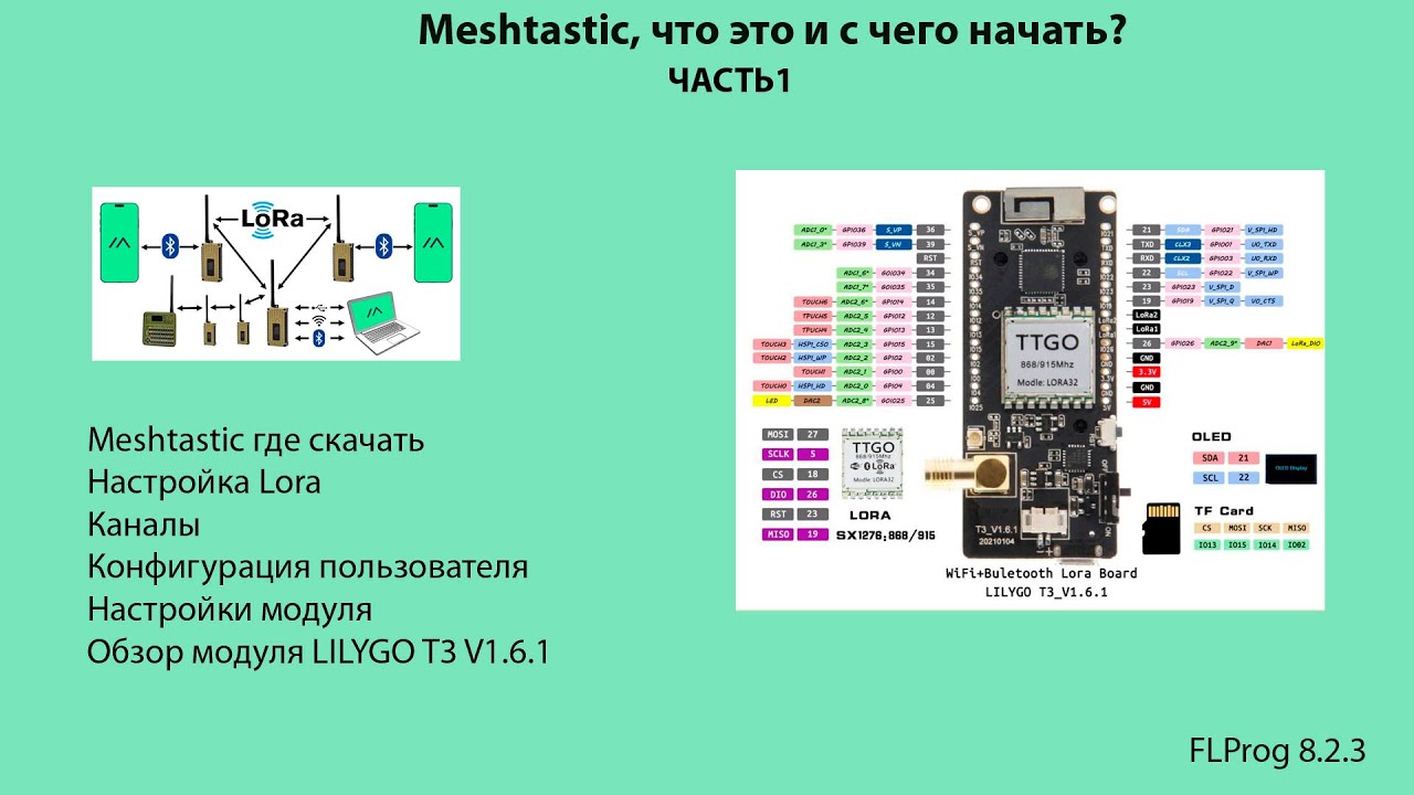 Meshtastic, что это и с чего начать. Часть 1