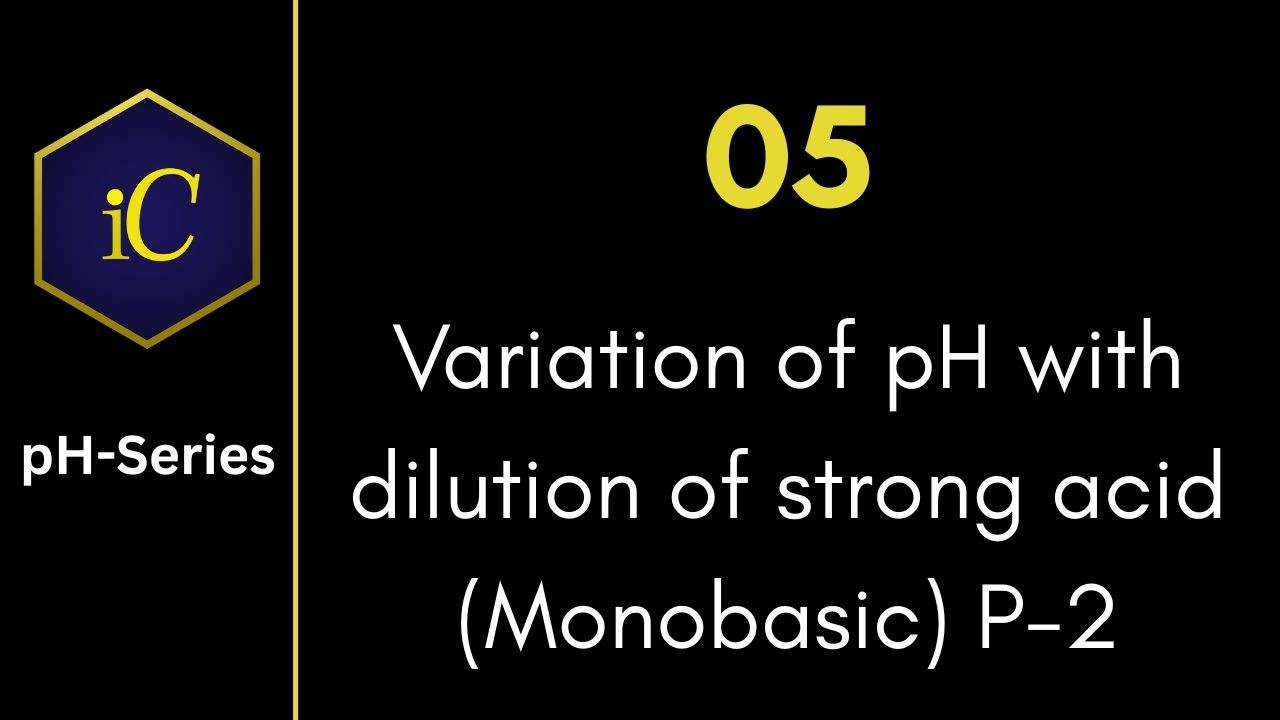 pH 05 Variation of pH with dilution of strong acid-2