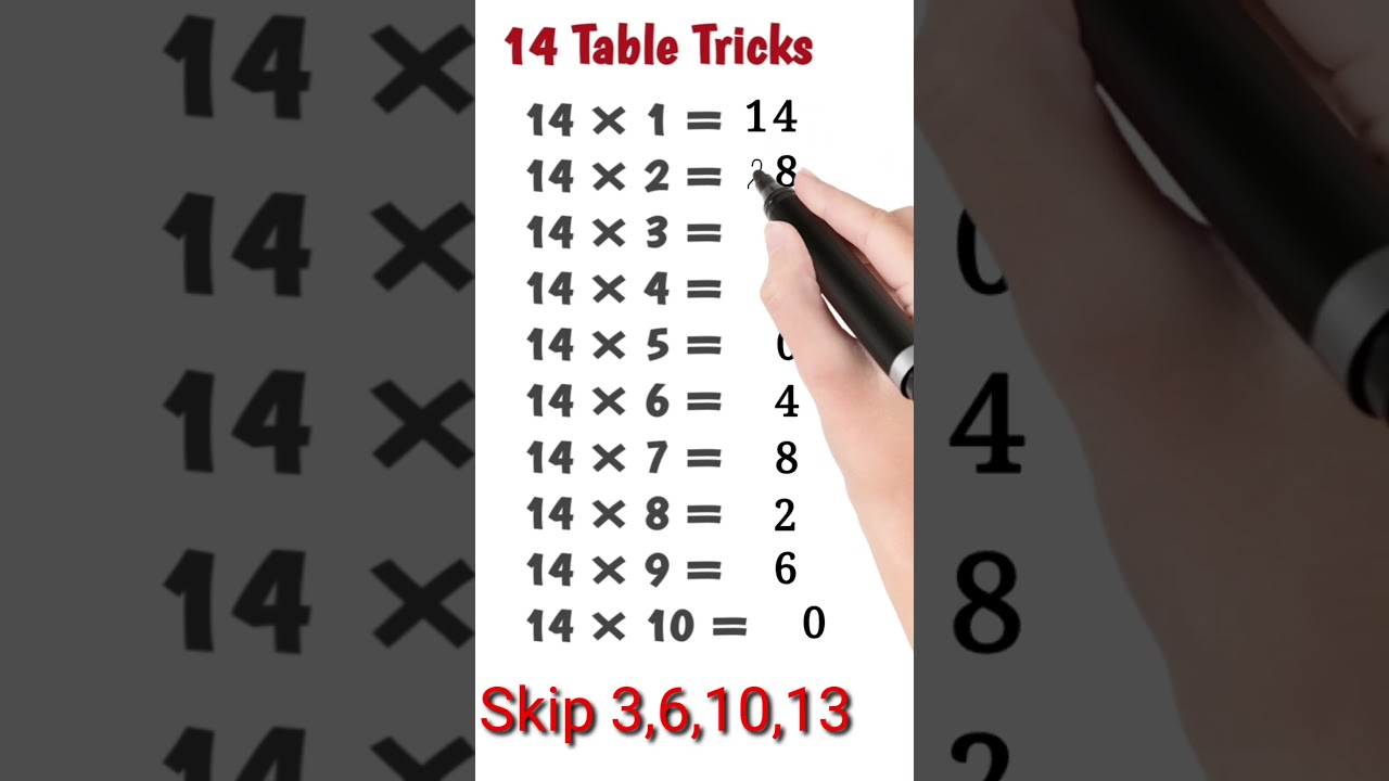 Tables |  14&times;1=14 Table | Multiplication of 114#shorts #shortvideo #tables