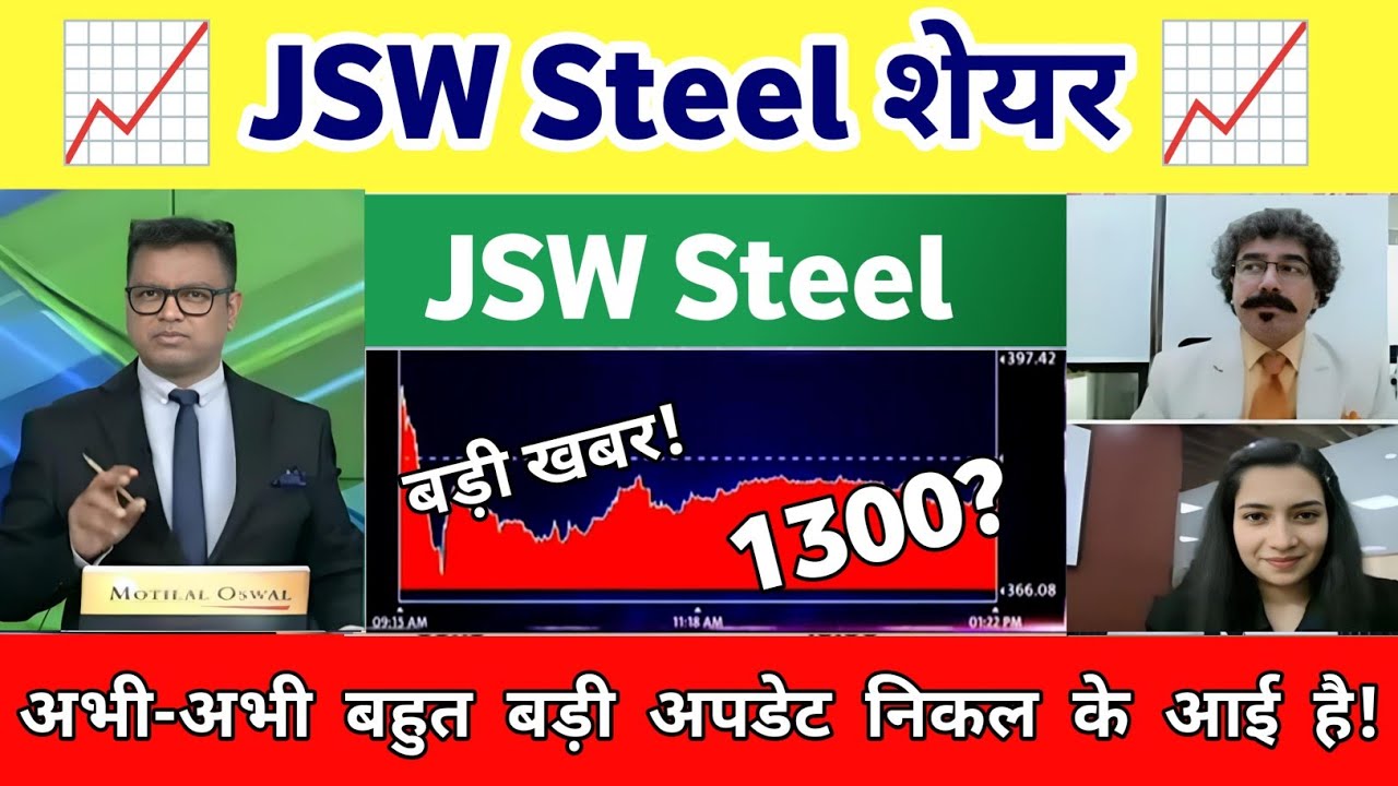 JSW Steel Share Latest News | JSW Steel Share News Today | JSW Steel Share Analysis 24 May 2026