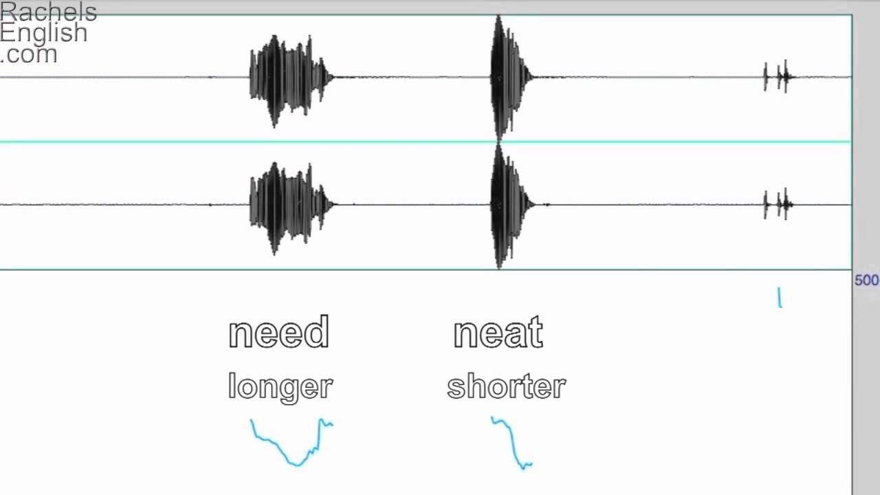 English Pronunciation:  Vowel Length Affected by Ending Consonant: American Accent