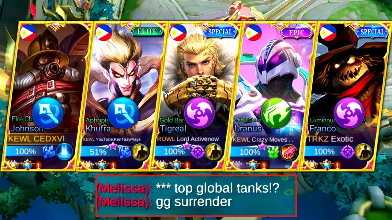5 MAN TOP GLOBAL TANKS WITH A TWIST!?