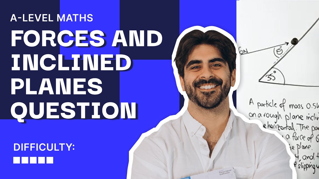 64. MIND BOOGIN Forces and Inclined planes | A Level Maths