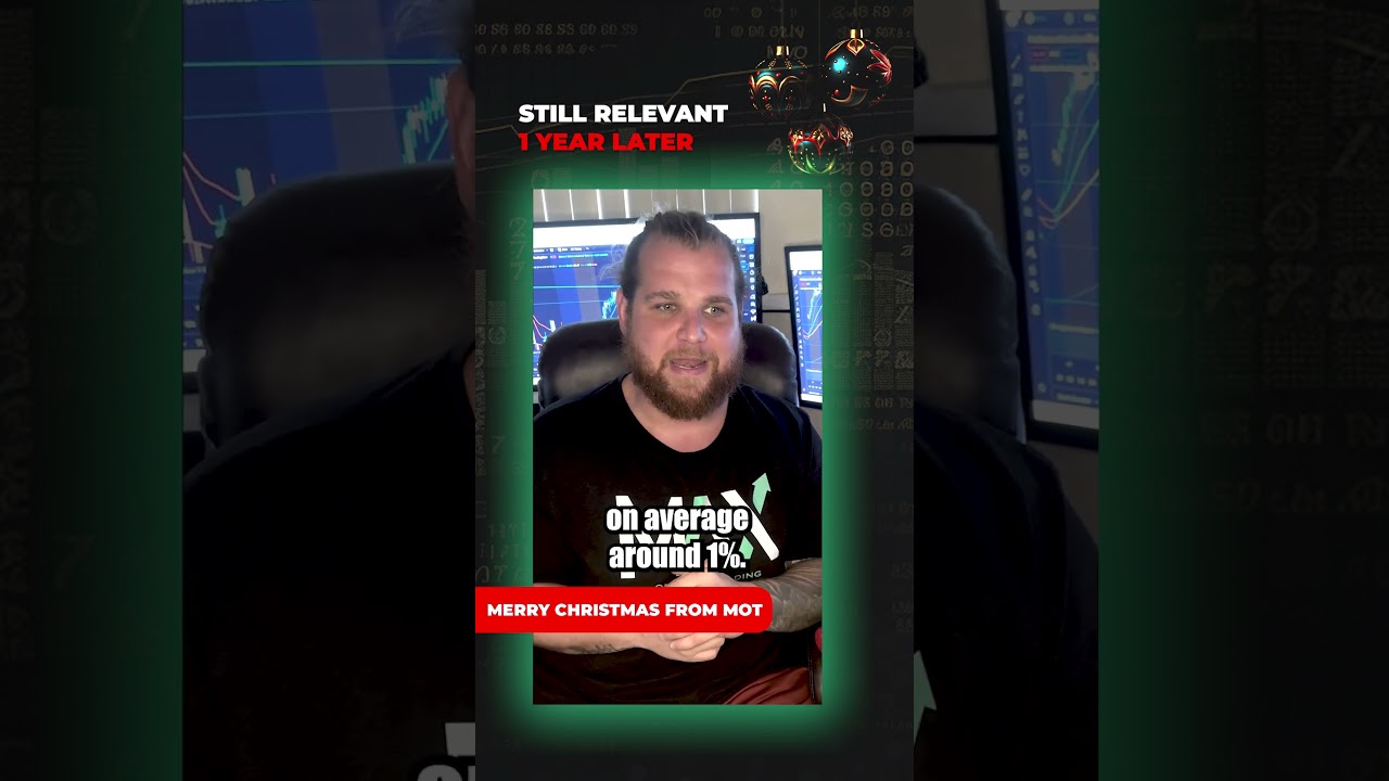 All about the Santa Claus Rally