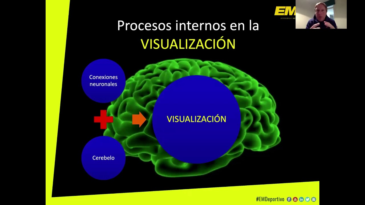 Charla 