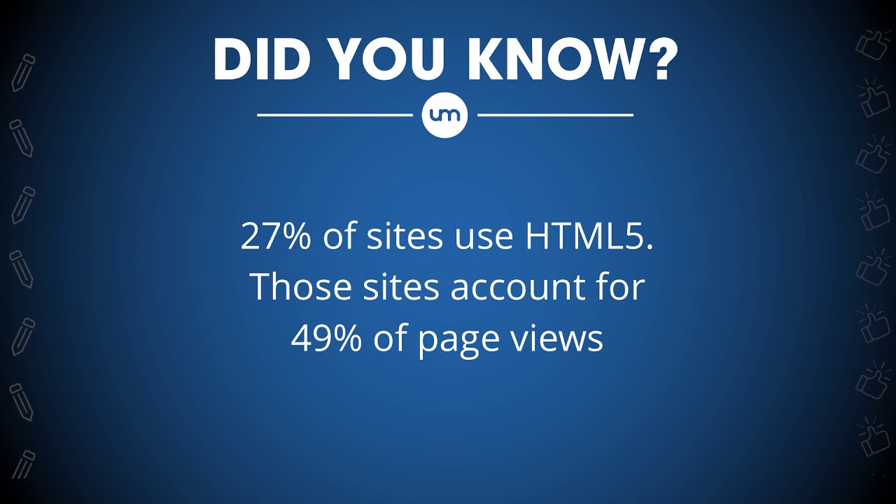 Digital Marketing Statistics Series 20/40 #fridayfacts