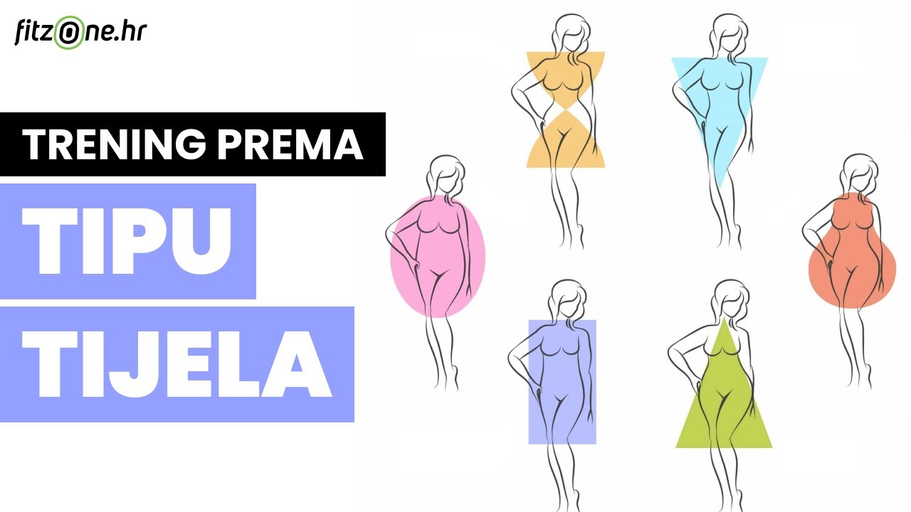 Kako trenirati prema vlastitom TIPU TIJELA?