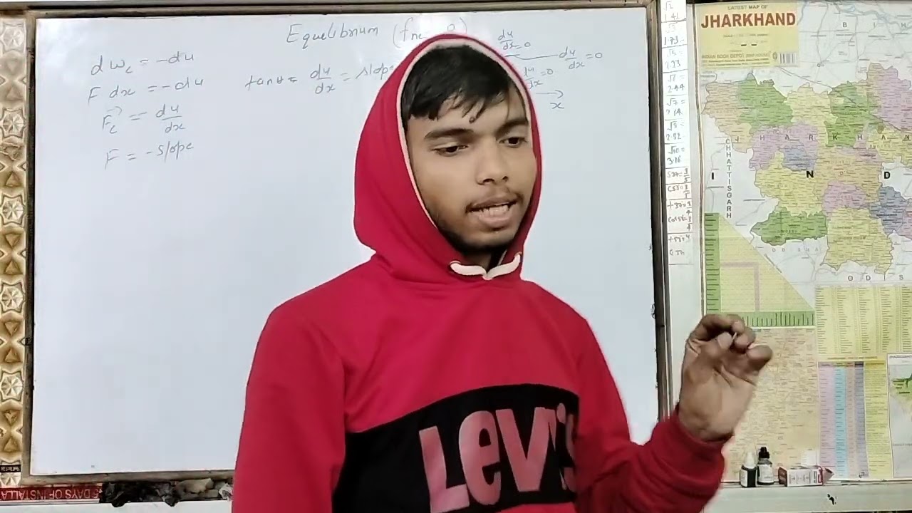 Physics 