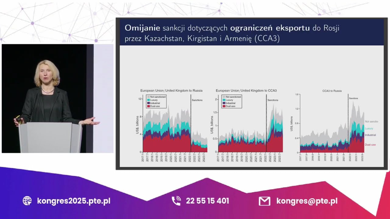 Prof. Beata Javorcik - XI Kongres Ekonomistów Polskich
