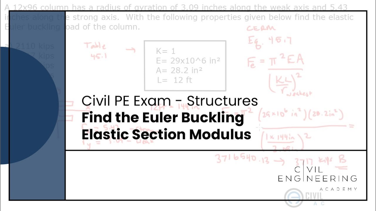 Structures - Find the Euler Buckling Elastic Section Modulus
