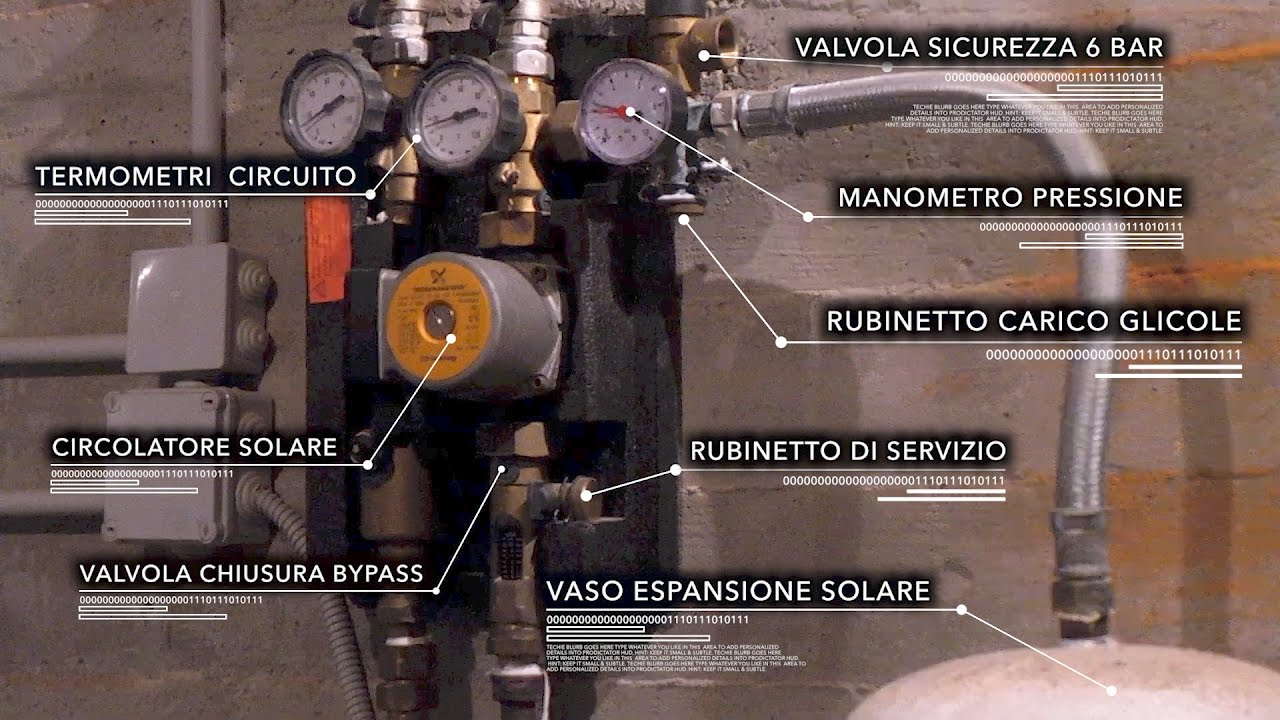 Impianto solare carico marca ariston, beretta riello vaillant viessman immergas