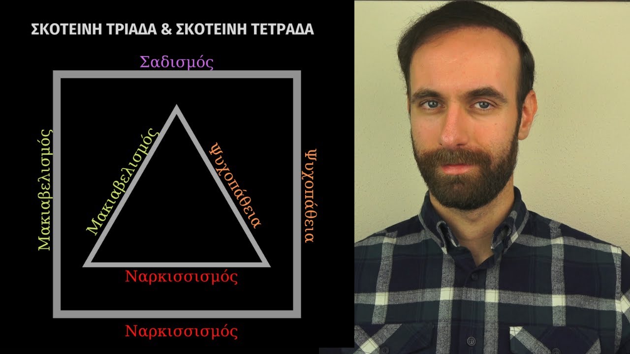 Σκοτεινή Τριάδα & Σκοτεινή Τετράδα:  Ναρκισσισμός, Ψυχοπάθεια, Μακιαβελισμός, Σαδισμός