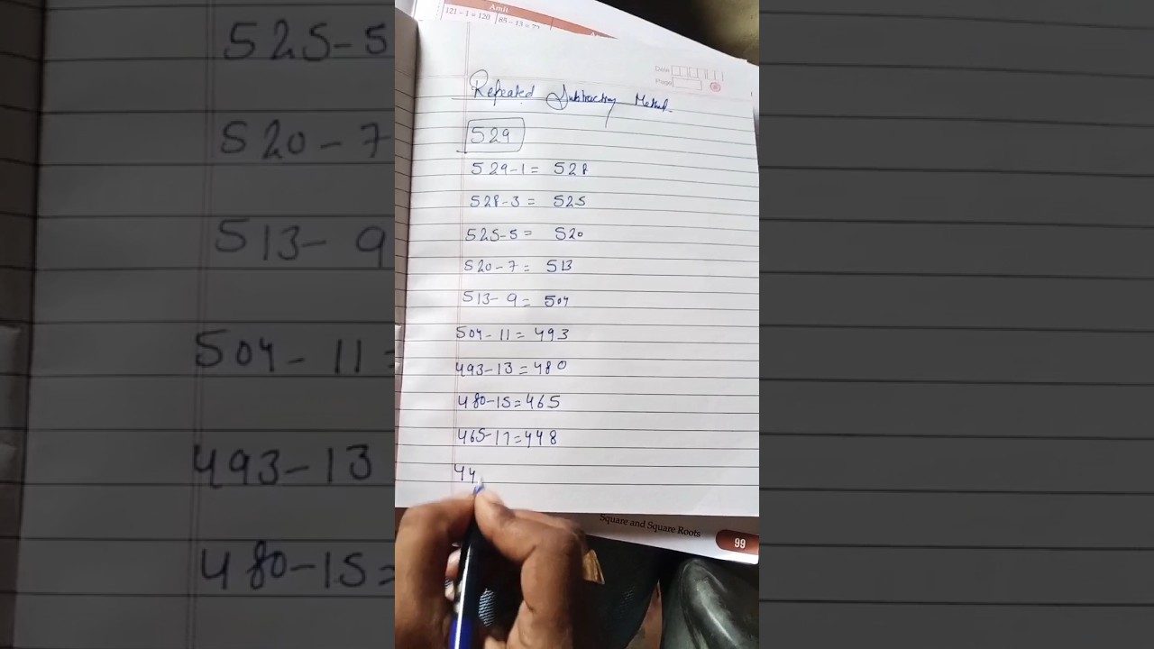 REPEATED SUBTRACTION METHOD| SQUARE ROOT| CLASS 8| 