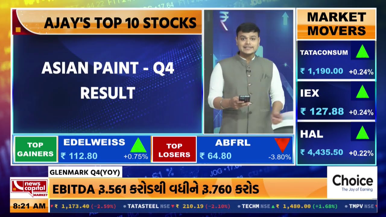 MONDAY SPECIAL WATCHLIST | 20 STOCKS IN FOCUS| 20 ACTION-PACKED STOCKS