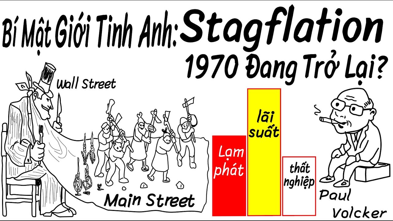 Stagflation 1970  💣 Cú Sốc Lãi Suất Volcker