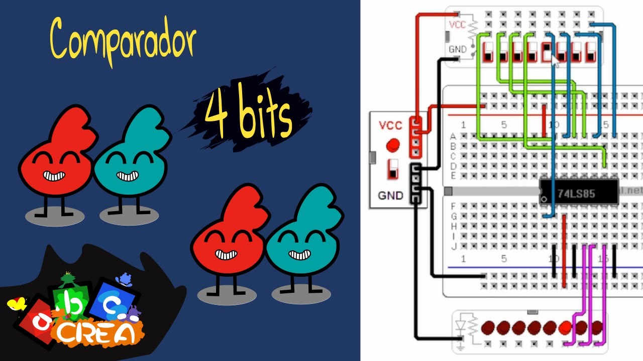 Comparador de Magnitud de 4 bits | Simulación