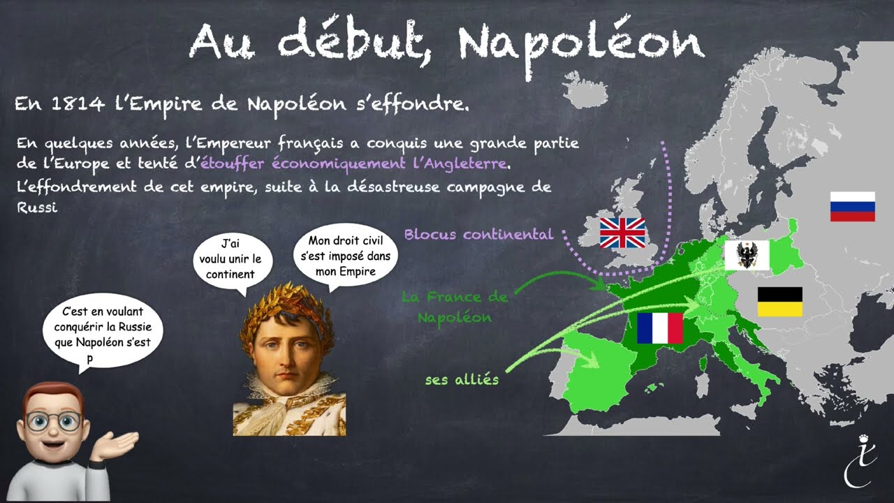 Qu'est-ce que le nationalisme?