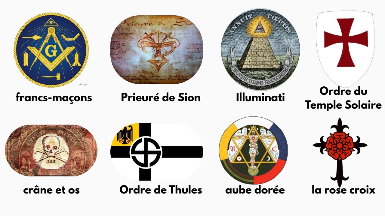 Chaque SOCI&Eacute;T&Eacute; SECR&Egrave;TE et leurs croyances expliqu&eacute;es en 8 minutes