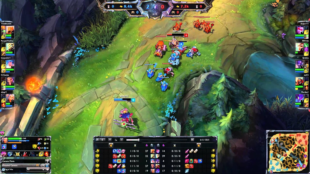 Better nerf Irelia (riven ult)