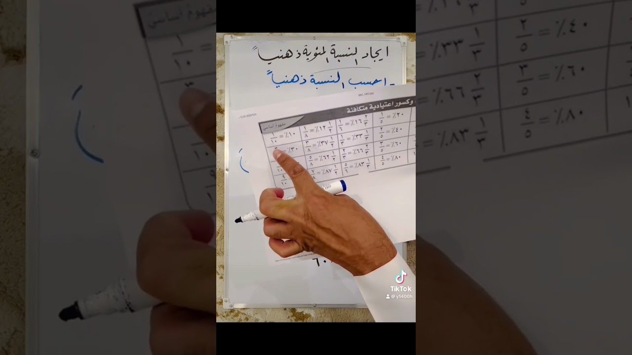 ثاني متوسط ايجاد النسبة المئوية ذهنياً