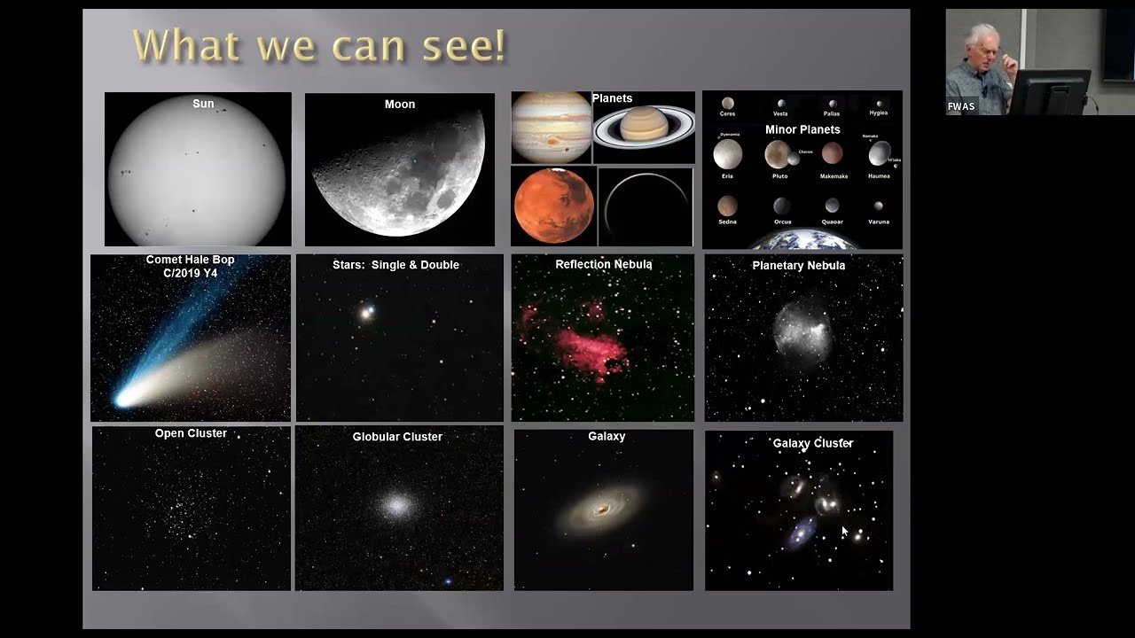Starting Visual Astronomy