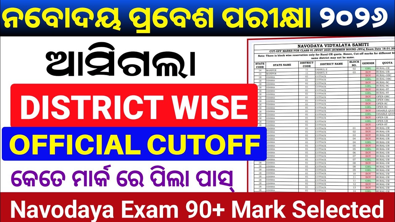 Navodaya District Wise Cutoff Marks 2026 Class6|Navodaya Entrance Exam Class6 Cutoff Marks 2026
