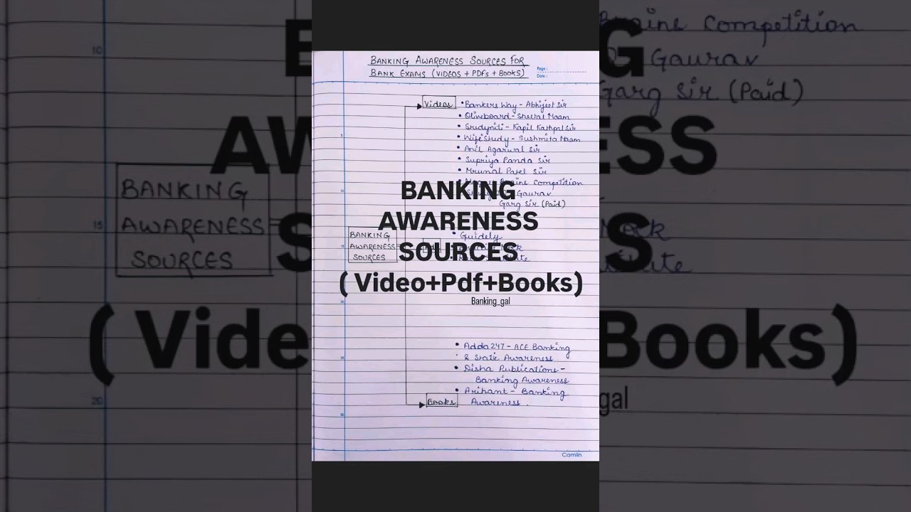 Banking Awareness sources for bank exams #banking #bankingawareness #sources #sbipo #ibpspo #best