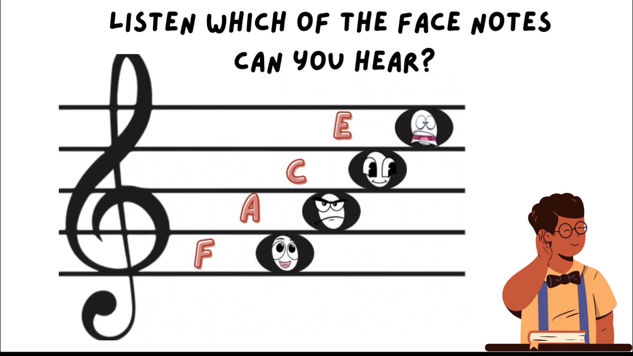 How to Hear and Play FACE Notes
