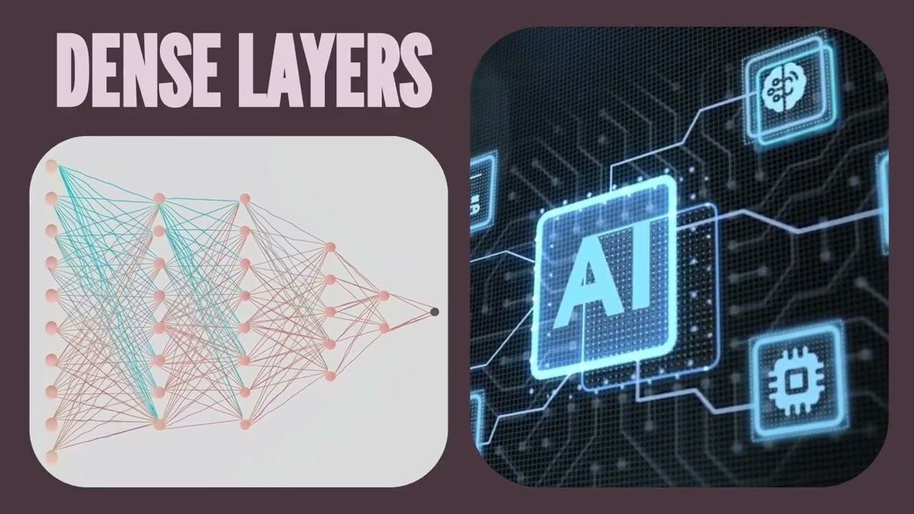 Deep Machine Learning : Core Concepts