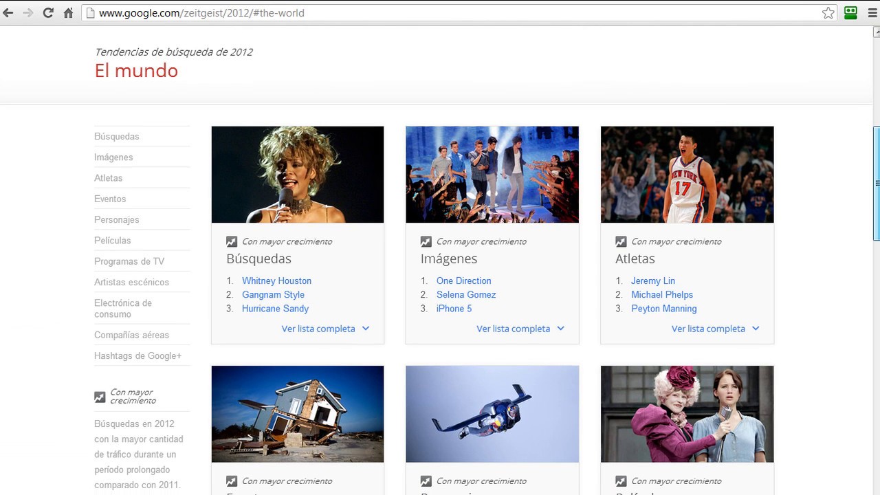 Conociendo los Historiales Anuales con Google Zeitgeist - Expertos en AdWords