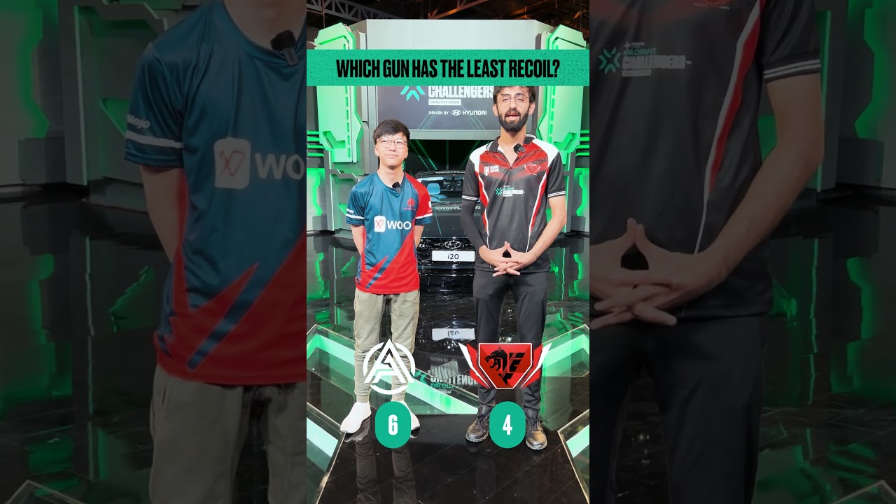 Valorant Trivia with Aster Army and Lethal Esports | NOWDIN VALORANT Challengers South Asia