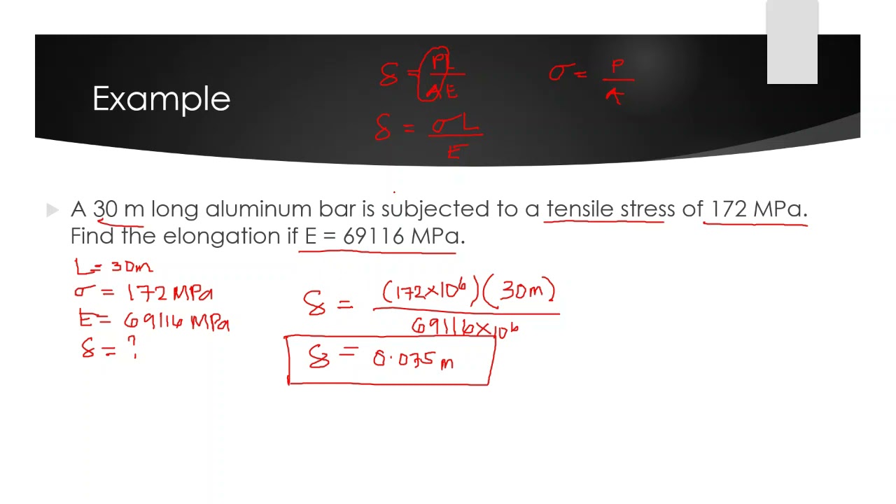 Strength of Materials - Strain