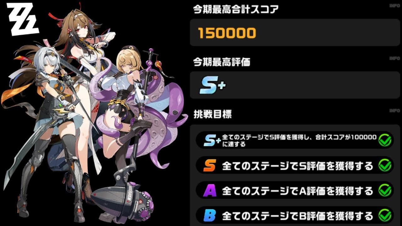 【ゼンゼロ】【式輿防衛戦】激変ノード5 vol.1 150000pt S⁺